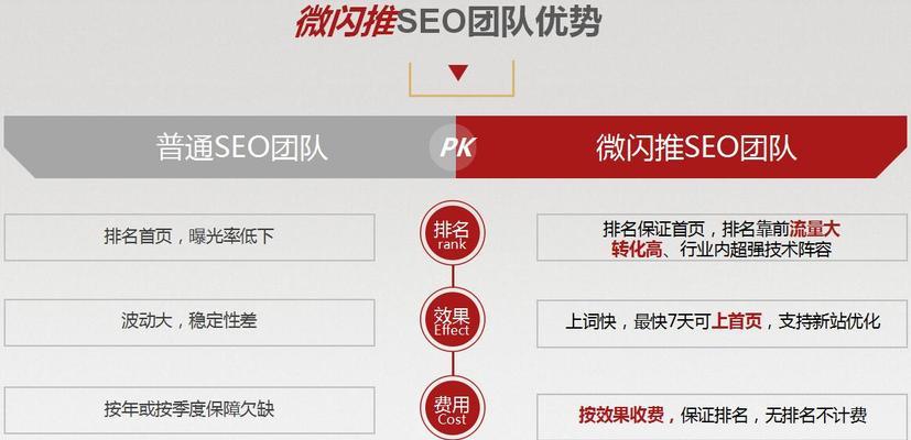 网站ICP备案是什么？如何进行备案流程？