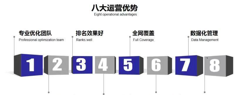 网站运营日常工作内容包括哪些？如何高效管理？