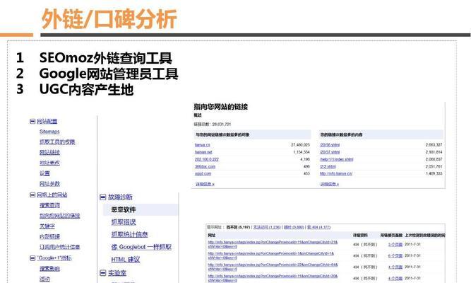 如何做SEO数据分析？我来分享我们的方法和步骤？