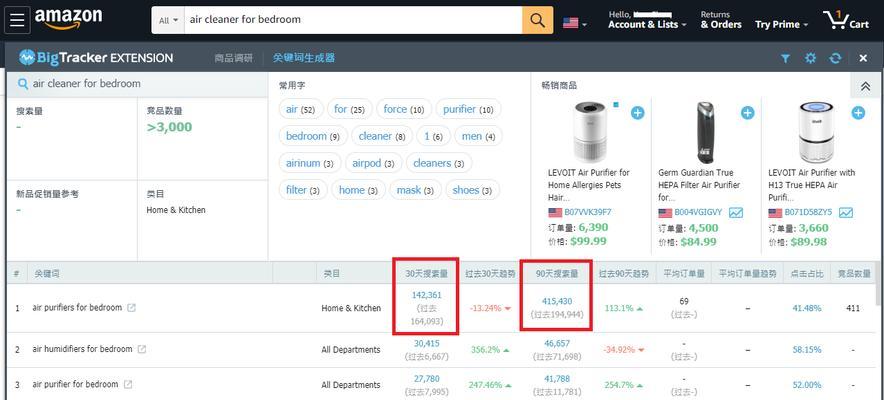 为何网站关键词排名未能排上首页？如何优化提升至首页？