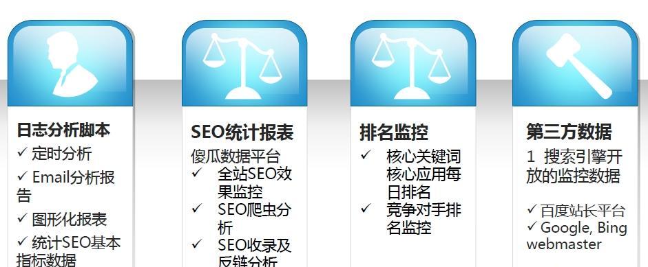 为何网站关键词排名未能排上首页？如何优化提升至首页？