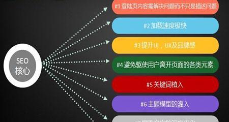 网站排名为何波动？揭秘影响排名不稳定的因素有哪些？