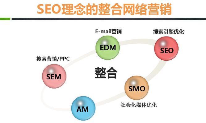 搜索引擎是如何工作的？其基本概念是什么？