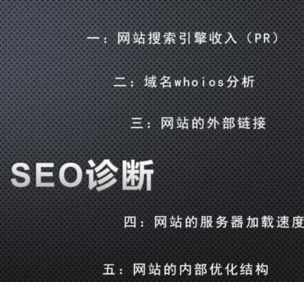 友情链接如何助力关键词优化？有哪些常见误区需要避免？