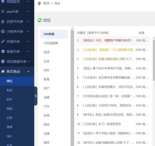 微信关键词排名怎么提升？有效策略有哪些？