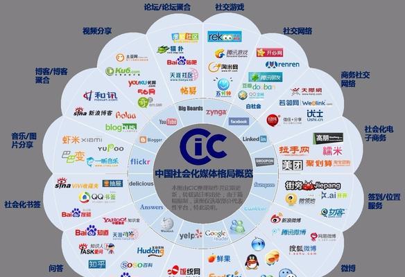 影响seo人员的八点基本因素是什么？如何优化这些因素以提升SEO效果？
