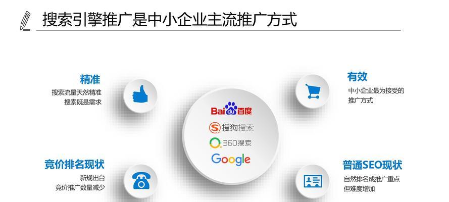 百度seo工具的使用技巧有哪些？