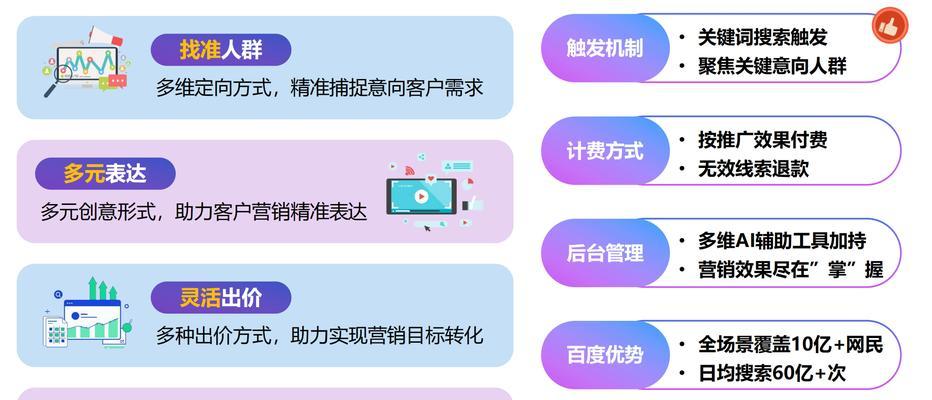 网站建设完成后如何进行SEO优化？