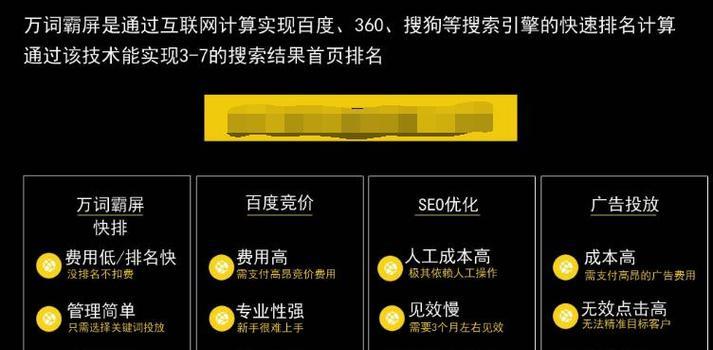 百度关键词快速优化的方法是什么？如何提高关键词排名？