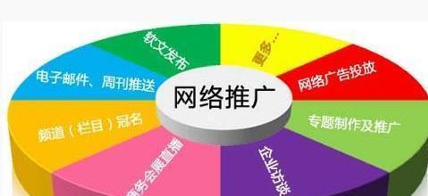 如何迅速提高网站权重？有效策略有哪些？