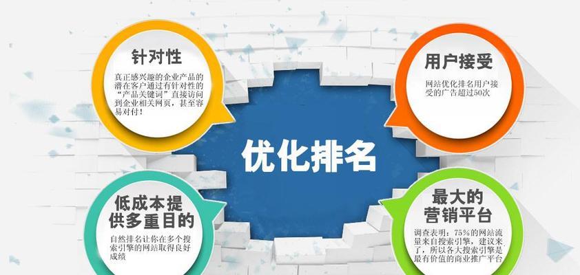 网站seo怎么做？如何优化网站提升搜索引擎排名？
