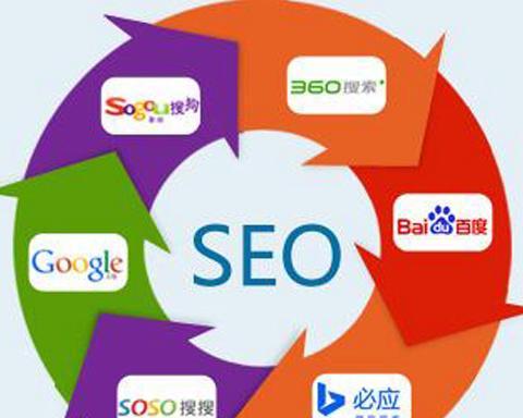 不做SEO优化真的可以吗？SEO优化的重要性是什么？