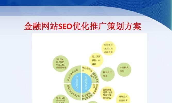 如何进行有效的网站SEO优化？常见问题有哪些？