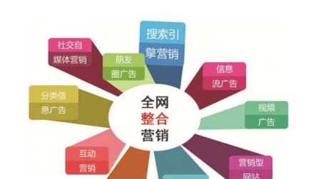 为什么网站资讯页能秒收而产品页不被收录？如何解决？