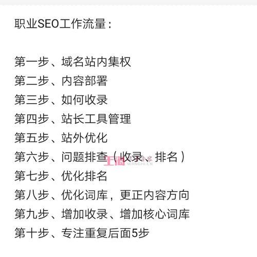 江苏SEO告诉你为什么网站目录对SEO至关重要？