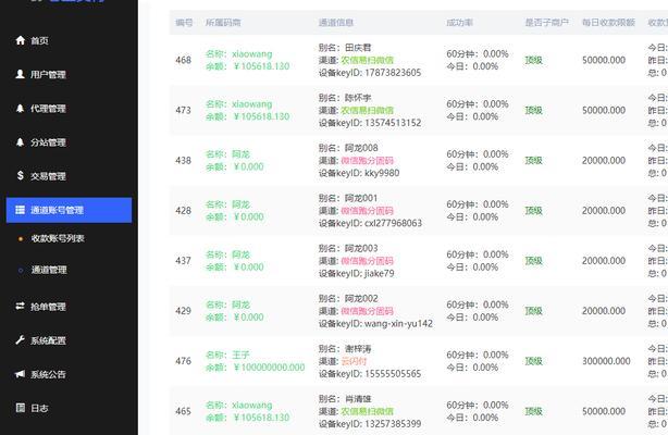 网站聚合页面如何优化关键词排名？有效提升SEO的策略是什么？