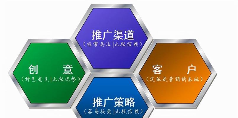 网站seo优化中心基础教程是什么？如何进行有效的SEO优化？