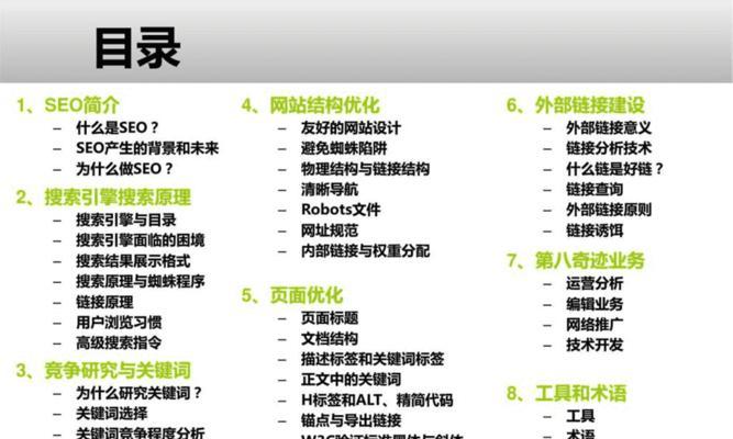 网站SEO优化必做的几点是什么？如何有效提升网站排名？
