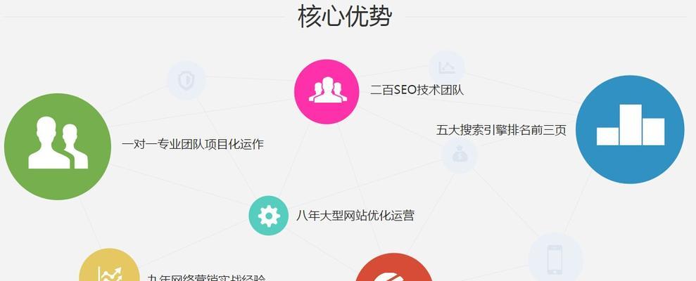 SEO网站优化如何提高关键词排名？有效策略有哪些？