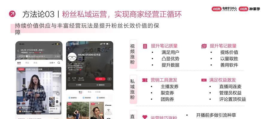小红书电商平台如何入驻？入驻条件及费用是多少？