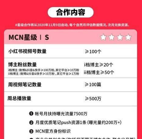 小红书入驻条件及费用是什么？如何快速通过审核？