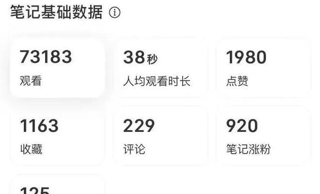 小红书发笔记的正确步骤是什么？如何提高笔记曝光率？