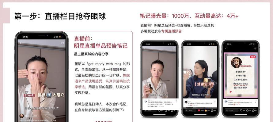 小红书带货流程是什么？带货中遇到问题如何解决？