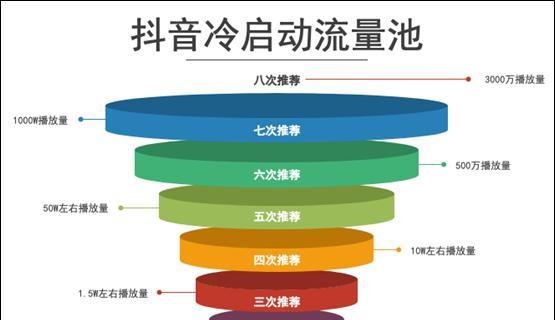 小红书视频解析工具怎么用？是否安全？
