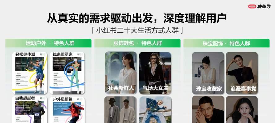 小红书如何进行有效搜索？