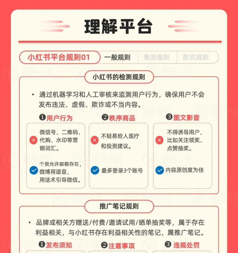小红书平台主要功能是什么？它与其他社交平台有何不同？