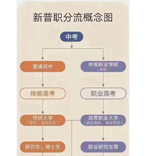 保定网站制作的费用是多少？流程和注意事项有哪些？