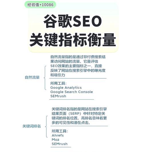 SEO刷关键词排名优化是否有效？风险和效果如何？