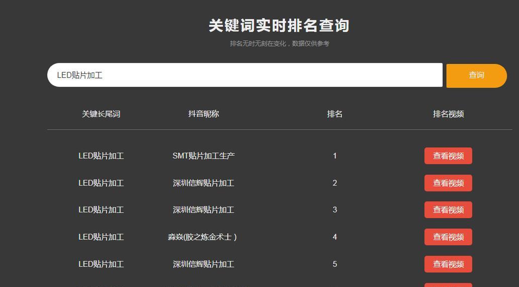 SEO刷关键词排名优化是否有效？风险和效果如何？