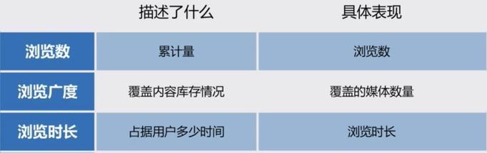 免费制作详情页的网站有哪些SEO优势？如何利用这些优势？