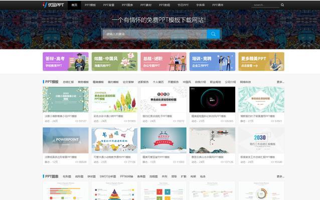 免费下载的ppt模板质量如何？