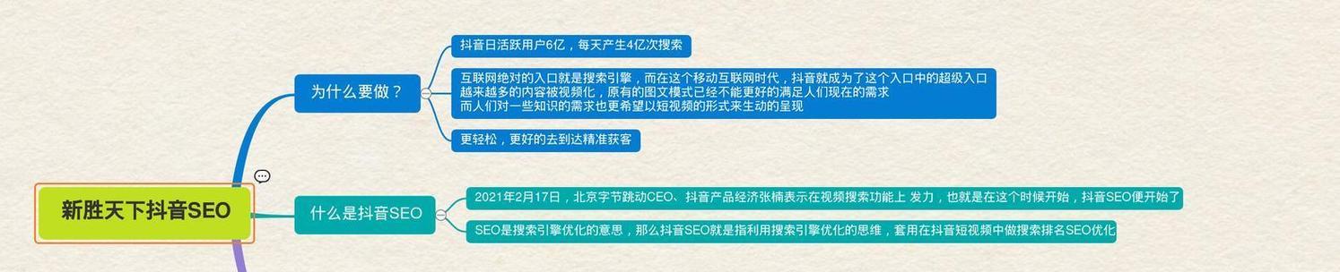 SEO软件如何选择？必备功能有哪些？