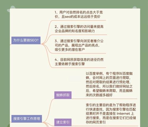 上海seo优化如何应对百度算法更新？有哪些应对策略？
