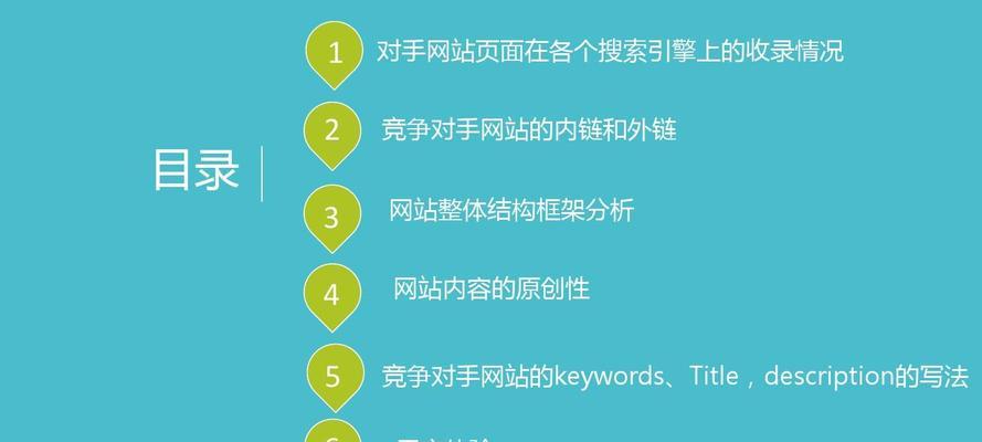 关键词排名优化软件有哪些？如何选择合适的关键词排名优化软件？
