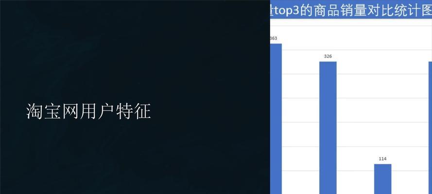 ppt模板免费网站如何保证模板的质量？用户如何选择？