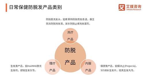 seo扣费系统如何避免过度消费？有哪些策略？