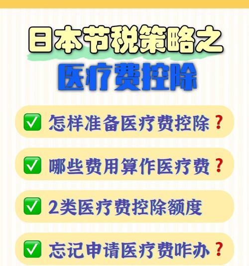 seo扣费系统如何避免过度消费？有哪些策略？