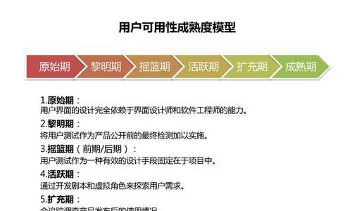 乳山网站设计的流程是什么？如何确保专业性？