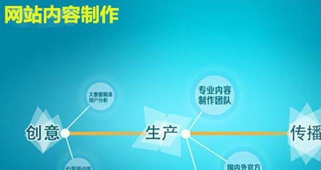 如何选择西安外贸网站制作公司？有哪些注意事项？
