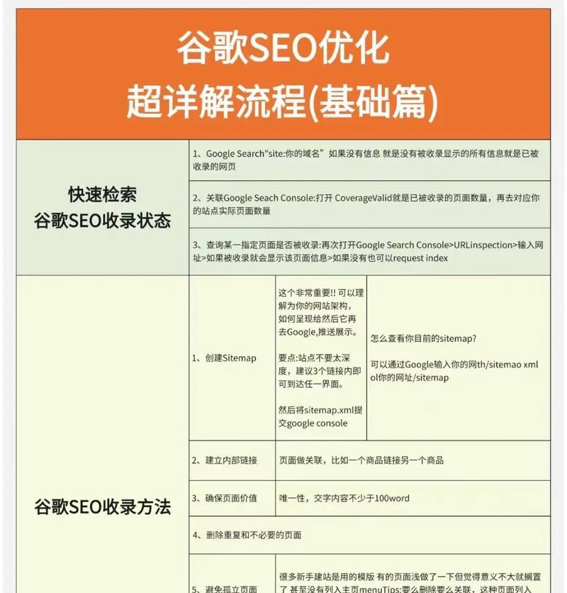 seo搜索引擎的工作原理是什么？了解其原理对优化有何帮助？