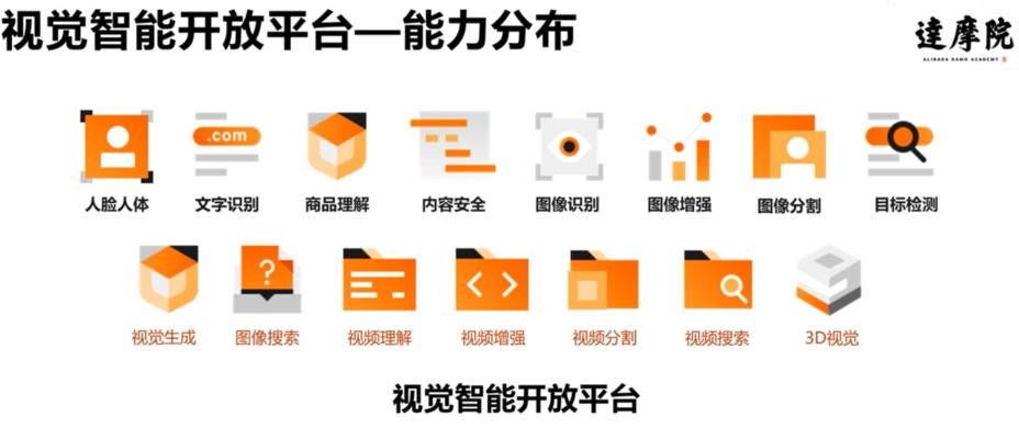 seo查询工具有哪些？如何使用？