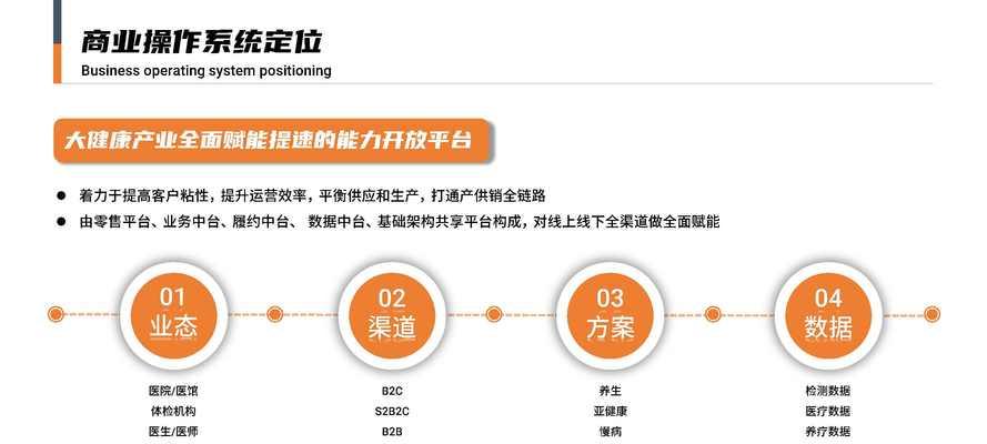 商业网站制作需要注意哪些方面？如何确保网站的商业效果？
