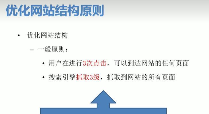 企业网站seo优化的常见误区有哪些？如何正确进行优化？