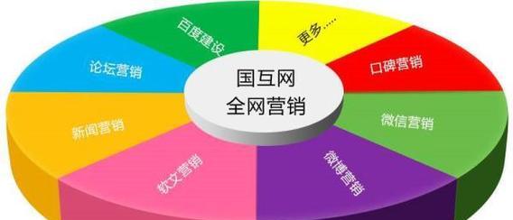 如何学习更多的seo推广知识？杭州seo市场现状如何？
