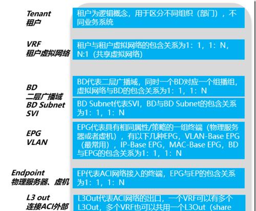 个人怎么做网站才能进行有效的网站推广？推广方法和技巧是什么？