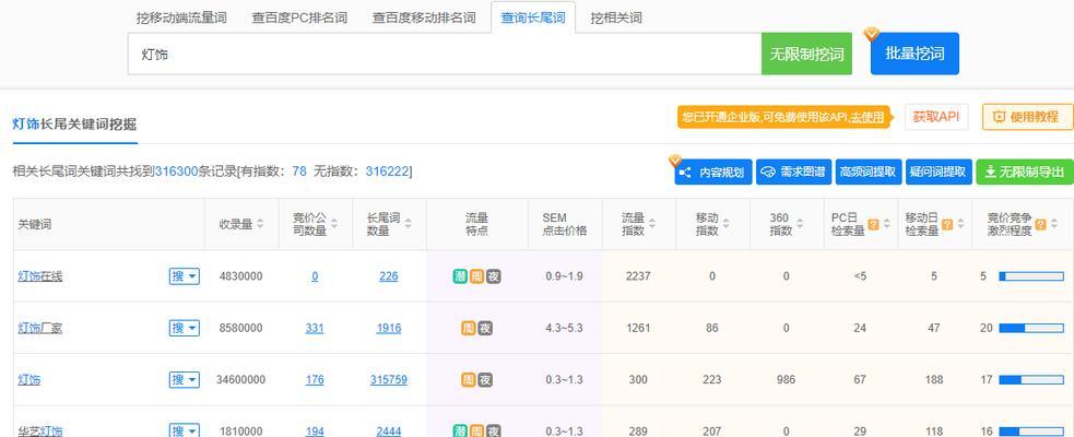 上海关键词优化服务有哪些特点？如何查询关键词优化价格？